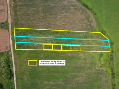 BALOTESTI - SAFTICA, TEREN INTRAVILAN 500 MP, DESCHIDERE 21 M !