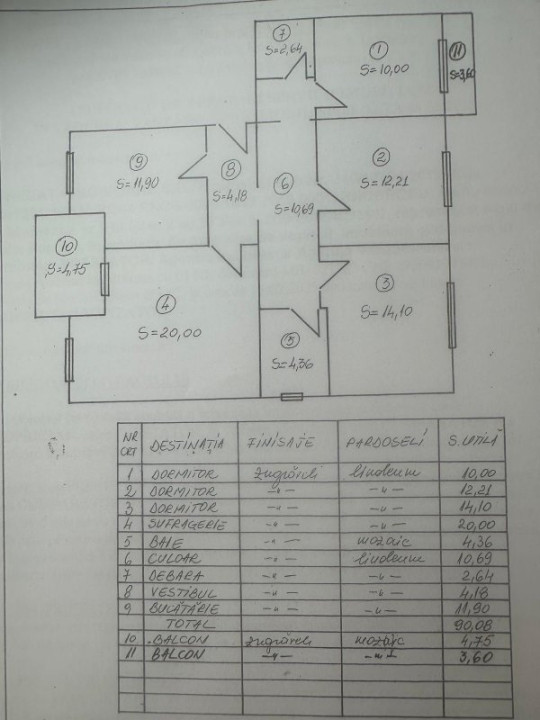 1 DECEMBRIE APARTAMENT 4 CAMERE 98 MP+LOT 22 MP PARCARE
