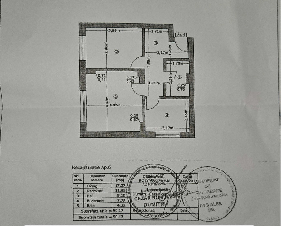 Apartament 2 camere de vânzare langa GRAND ARENA