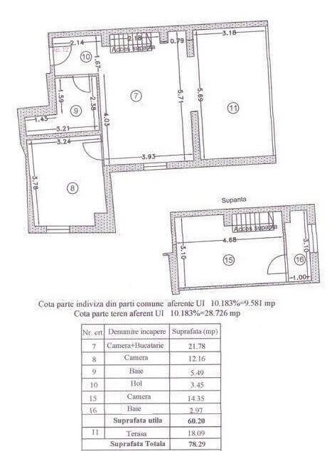 Apartament 3 camere cu view - 13 Septembrie (Marriott)