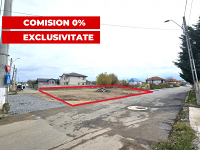 Oportunitate - vanzare teren 1269mp in centrul loc. Stefanestii de Jos