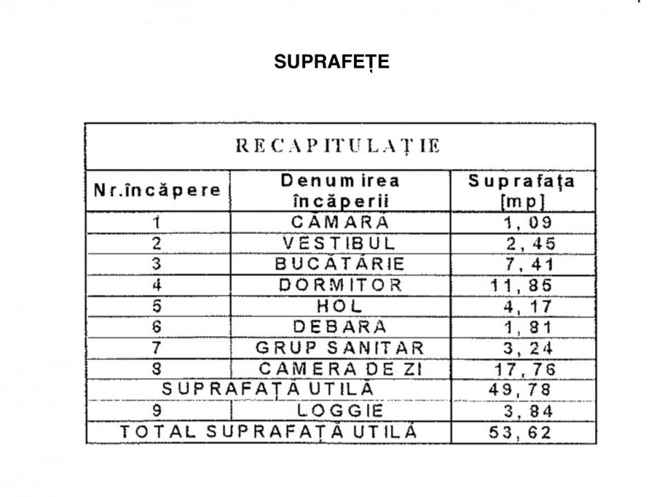 Apartament 2 camere – lângă Parcul Titan - Strada Rotundă,  bloc reabilitat