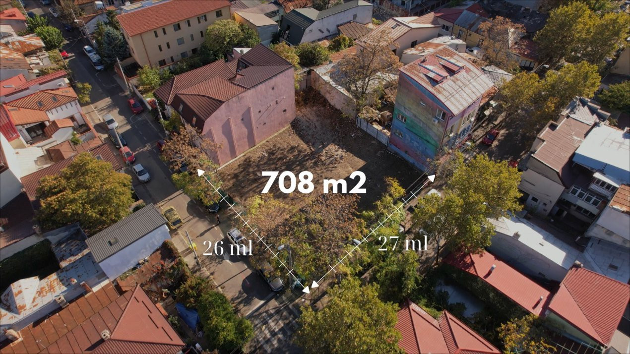 Teren dezvoltare Rezidentiala/Office/Mixta - Banu Manta-Titulescu