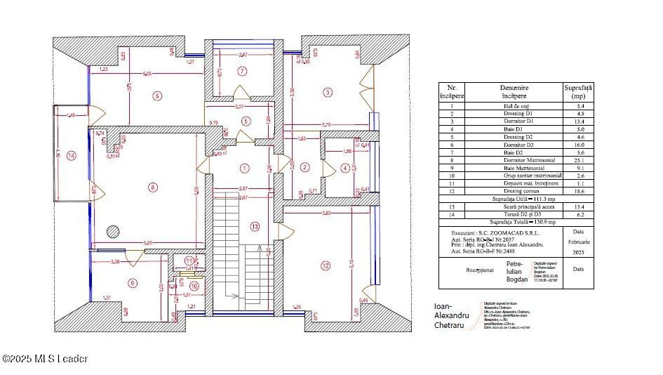 Casa TA de pe malul lacului Mogosoaia