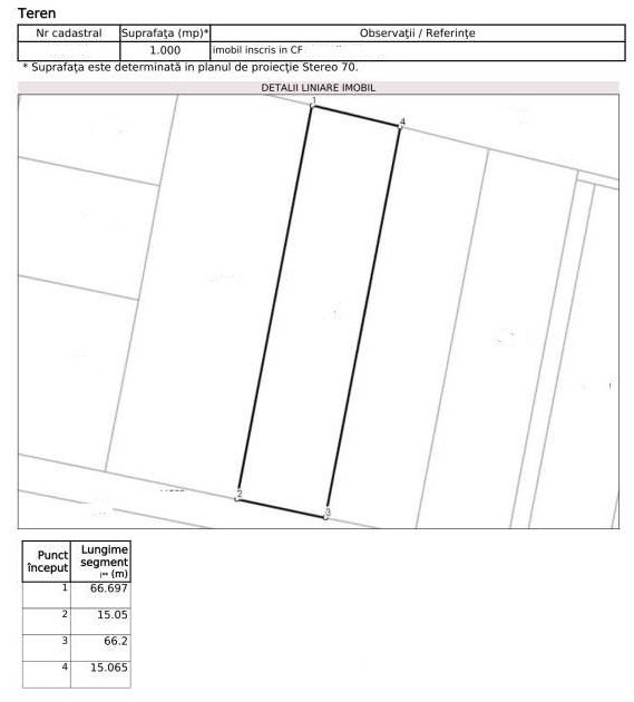 Teren de vânzare – 1000 mp în Mogoșoaia, zonă ideală pentru locuință					