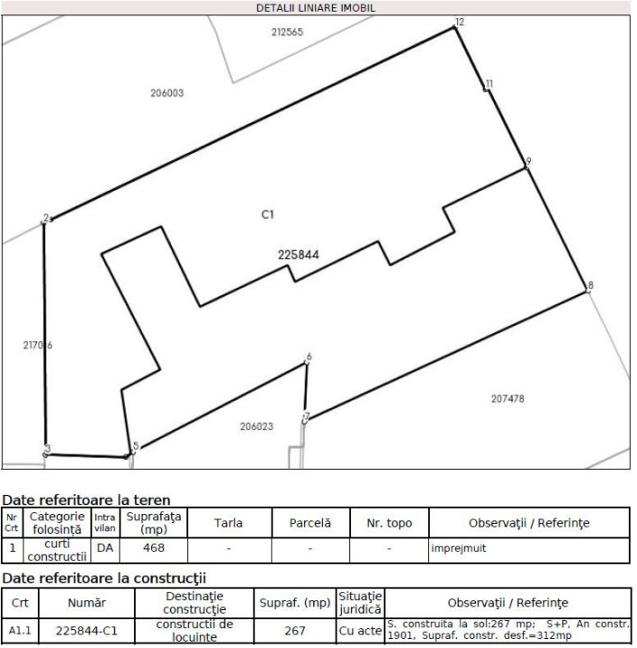 OPORTUNITATE! Teren zona Rond Coșbuc, ideal bloc boutique sau vila