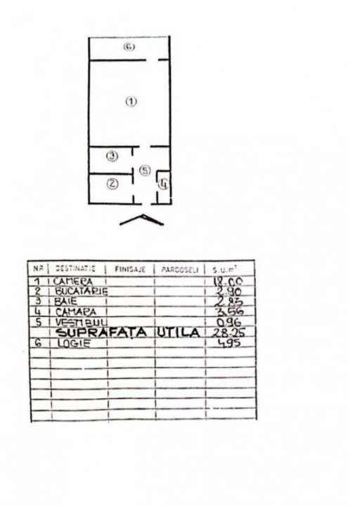 Garsoniera renovata | Costin Georgian | Posibilitate credit