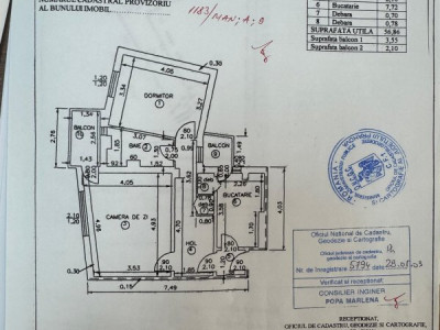2 camere, etaj intermediar, ultracentral, ideal ce vrei...