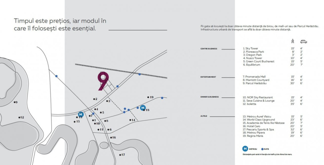 Cloud 9 Evolution | Studio | Best deal | Investitie | Trimestrul 4 - 2026