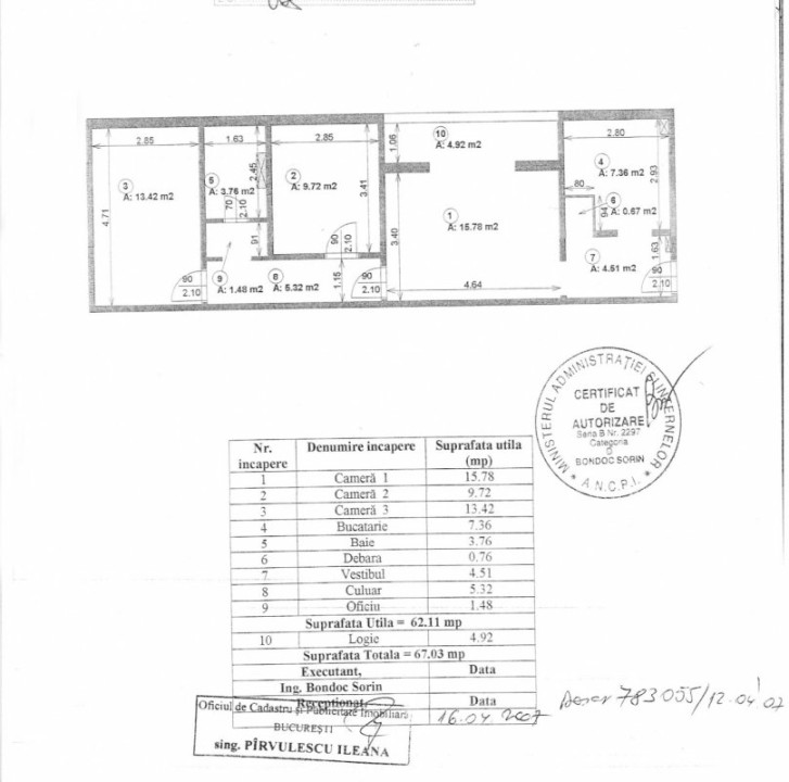 Centrala termica* Amenajat si modernizat*Bloc reabilitat*Covasna nr.7