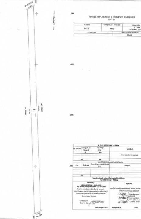 CIOLPANI, LOT 4.900 MP!
