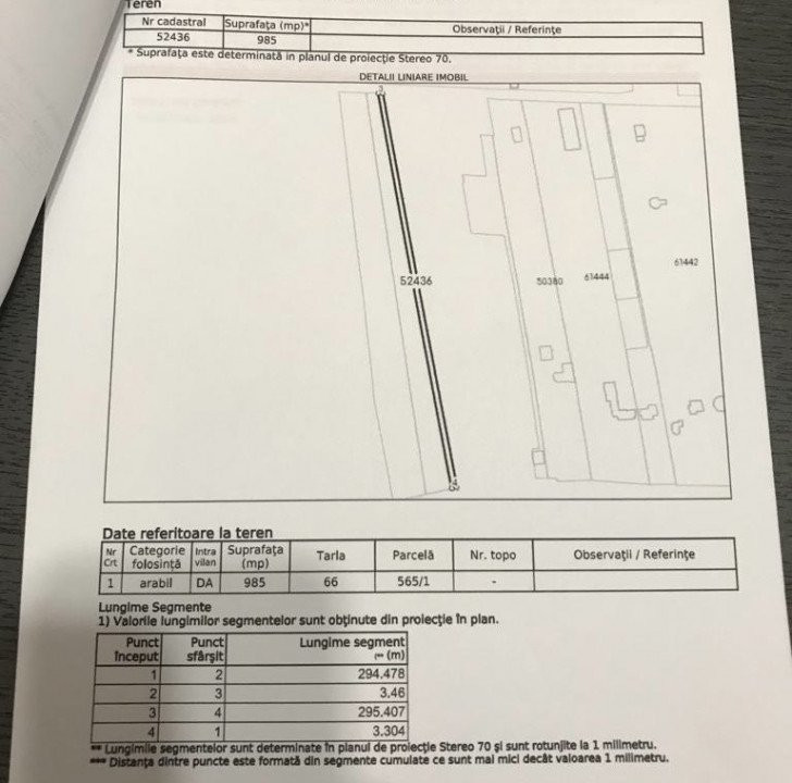Preț ajustat | Teren 12.000 mp cu deschidere la lac de 44 m | Izvorani