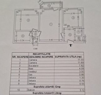 Aparatment 2 camere -  Calea Vacaresti