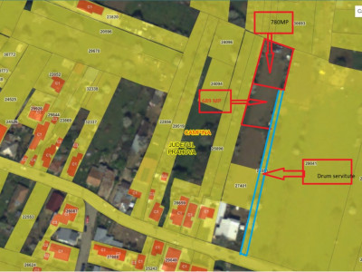 Câmpina – Teren intravilan 1560 mp