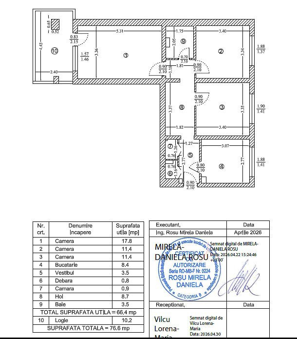 Apartament 3 camere,decomandat,76 mp,et 3,centrala,Aleea Hobița-Sos. Pantelimon