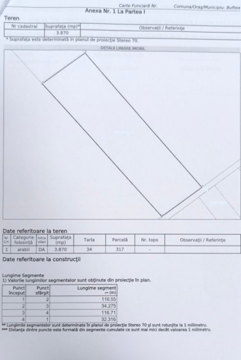 TEREN INTRAVILAN 3.870 MP – BUFTEA | ZONA TAMASI | FRONT STRADAL 32 ML