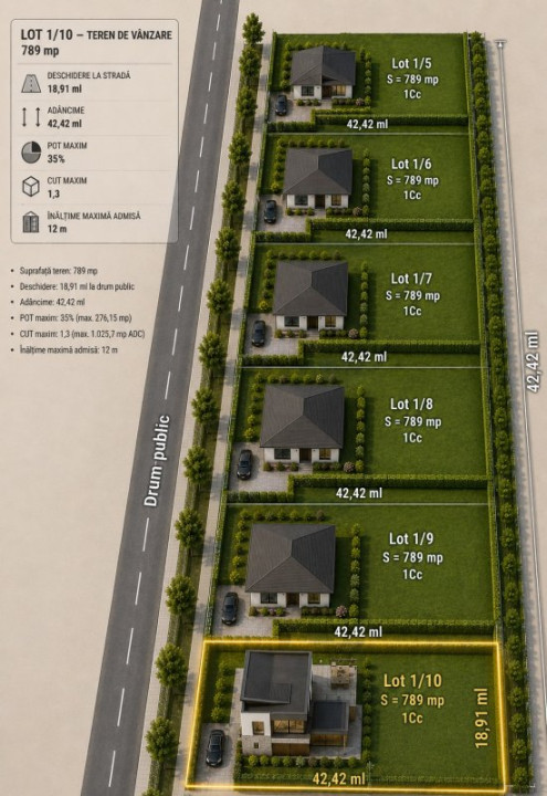 Lot teren constructii in Pantelimon. Utilitati, asfalt si vecinatati bune