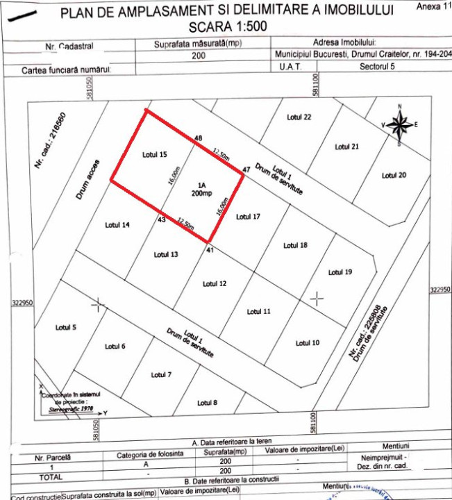 Pretabil DUPLEX 400 mp,curent,gaz,Sector 5,Prelungirea Ghencea
