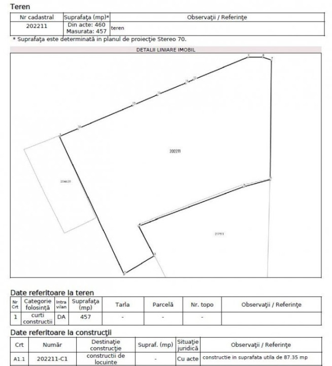 Teren 457 mp | Casa 104 mp | Garaj | Veseliei 47