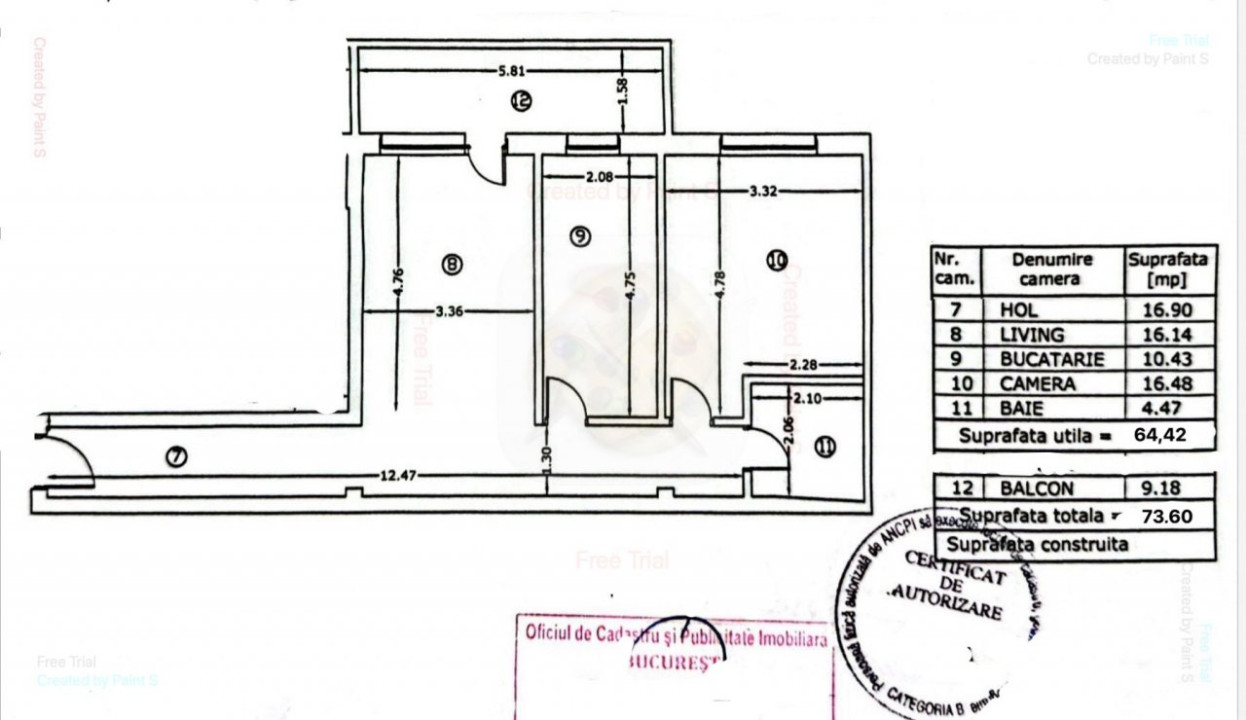 Unirii, apartamentul tau dintre 2 parcuri