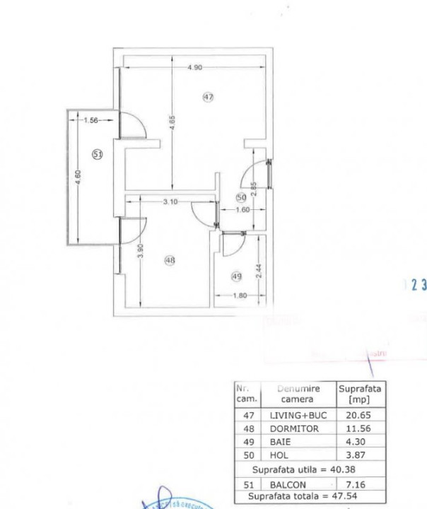 Unirii, apartament mobilat si utilat gata de mutat