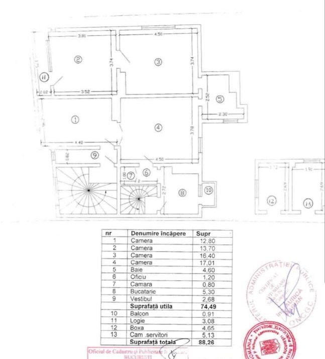 Apartament 4 camere, Ultracentral, Unirii-Traian