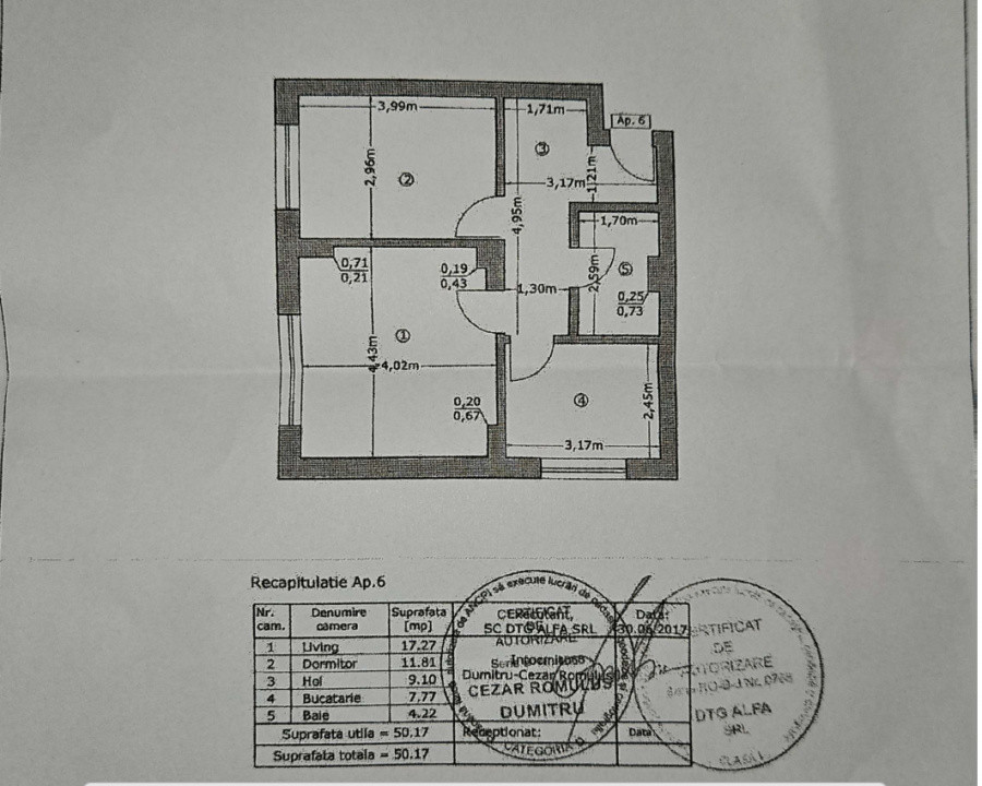 Apartament 2 camere de vânzare langa GRAND ARENA