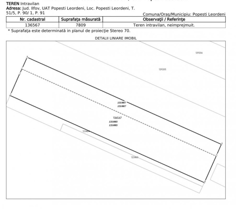 Popești-Leordeni Lot 7809 MP
